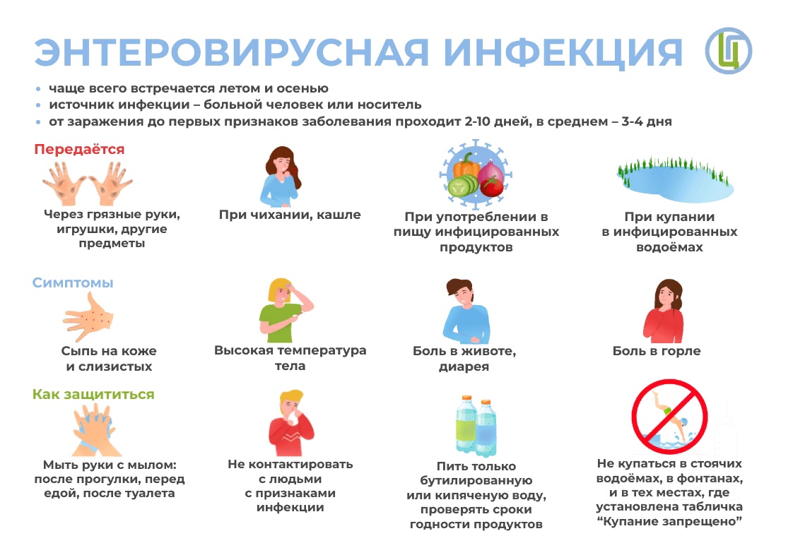 Энтеровирусная инфекция